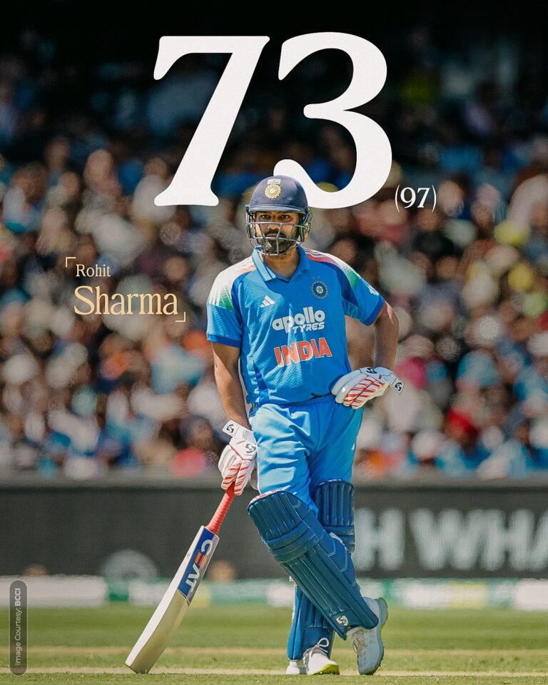 Rohit Sharma